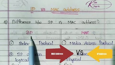IP Address vs MAC Address | Key Differences Explained in Telugu| Code with Javeed"