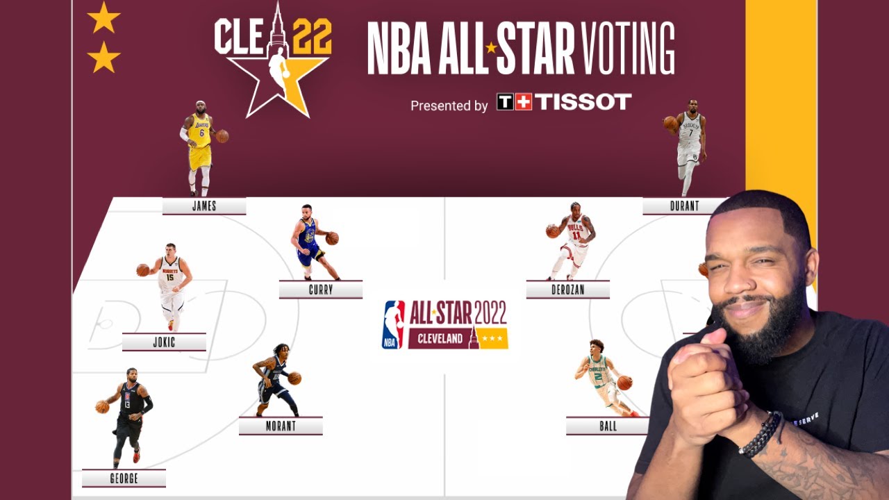 NBA All-Star Picks | WatzTheWord Reacts