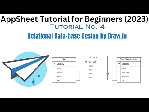 Relational Database design