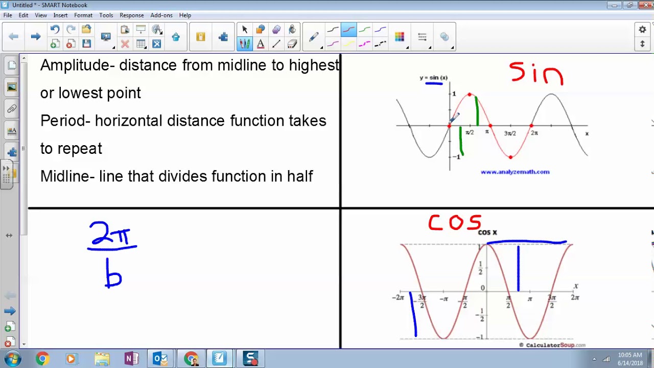 Algebra 2 Chapter Ten - YouTube