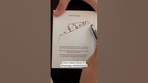 Rising Wedge Chart Patterns Analysis|| Learn Forex Trading Step By Step #ytshorts #shorts #trending
