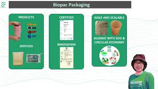 Harnessing Seaweed as Sustainable Packaging Material