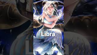 Most sensitive zodiac Signs