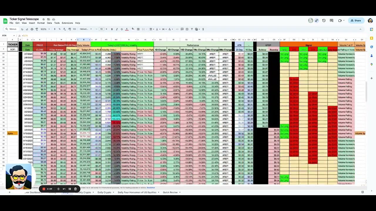 $SOFI - SoFi Analysis  Bullish Trend Continues | SoFi: A Bullish Case for the Future