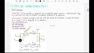 ¿Que es una sobrecorriente?. Instalaciones Electricas Parte 1