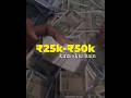 How to earn money with performance marketing?