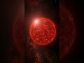 Universal star size comparison