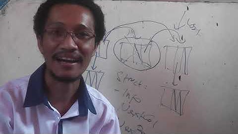 [Video Pengajaran] Sesi Question and Answer : Struktur Data Statis, Dinamis, Array dan List - Part 2