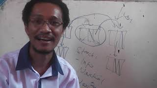 [Video Pengajaran] Sesi Question and Answer : Struktur Data Statis, Dinamis, Array dan List - Part 2