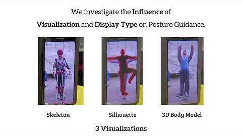 CameraReady: Assessing the Influence of Display Types and Visualizations on Posture Gui... [Preview]