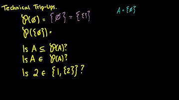[Discrete Mathematics] Subsets and Power Sets