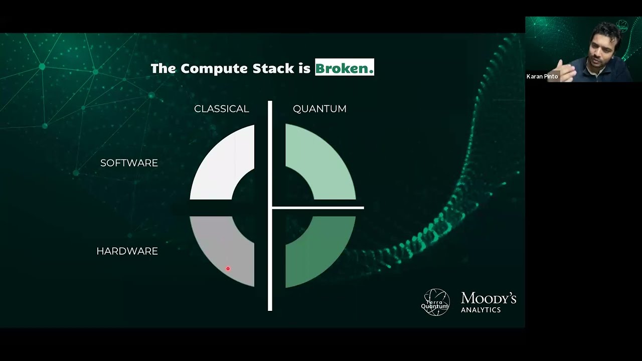 Sergio Gago, Moodys Analytics & Karan Pinto, Terra Quantum—UNGA77 Science Summit—Quantum for Climate
