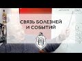 Психосоматика (часть 3)  - связь болезней тела и событий жизни