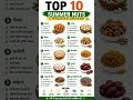 Top 10 Summer Nuts II #SummerNuts #HealthySnacks #DryFruitsBenefits #