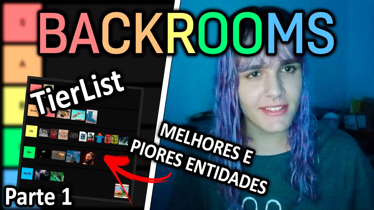 Tier List das Entidades dos Backrooms - Parte 1 