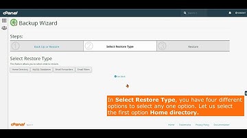 How to restore a backup in cPanel