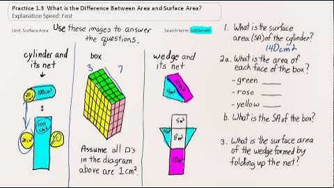 Lesson 1    Practice 3  What is the Difference between Area and Surface Area? (fast)