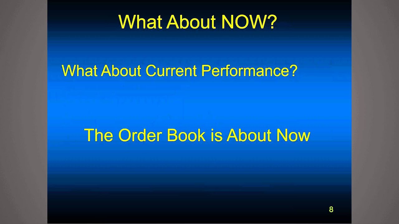 The Most Overlooked MetaStock Indicator...