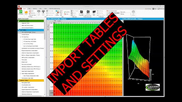 Import tables and settings with FuelTech