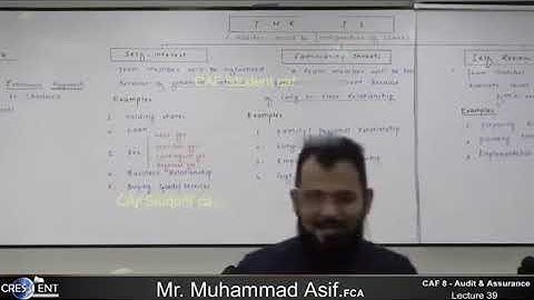 CAF 08 | AUDIT | LECTURE # 39 |BY SIR ASIF | SEPTEMBER 2024 ATTEMPT
