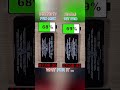 🔥iPhone 17 pro Max vs Xiaomi 15t Pro BATTERYWAR !⚡🔋#smartphone