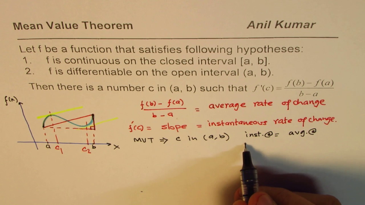 what is the hypothesis of the mean value theorem