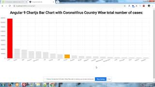 Angular 9   Chartjs Bar Chart with CoronaVirus Country Wise total number of cases