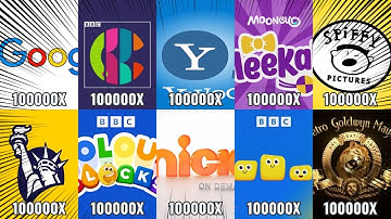 Top 10 Intro Getting 1000000X Faster Part 2