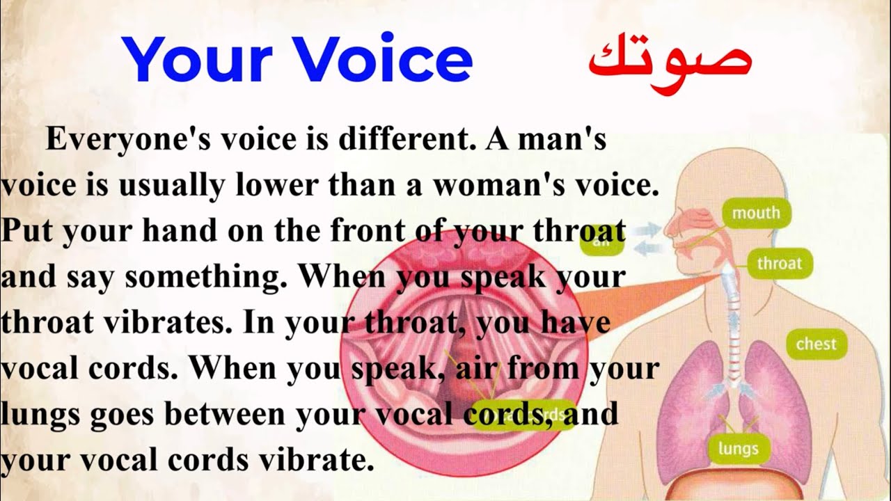 القراءة باللغة الإنجليزية وتحسين مهارة النطق(السلسلة  415) Reading in English👍👍👀💁🏼