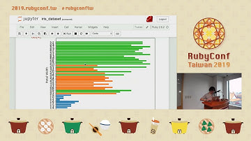RubyConf Taiwan 2019 - Charty - Visualizing your data in Ruby by Kazuma Furuhashi