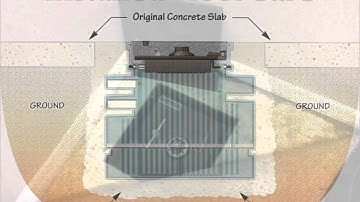 The Original Series In Floor Safes