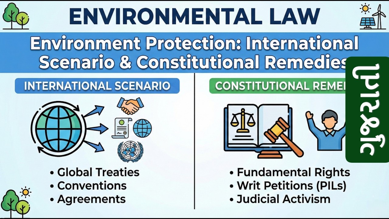પર્યાવરણ સંરક્ષણ આંતરરાષ્ટ્રીય પરિદ્દશ્ય અને બંધારણીય ઉપાયો | Environmental Law | Gujarati