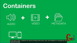 Codecs and containers