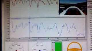 Motec i2 Pro en rFactor