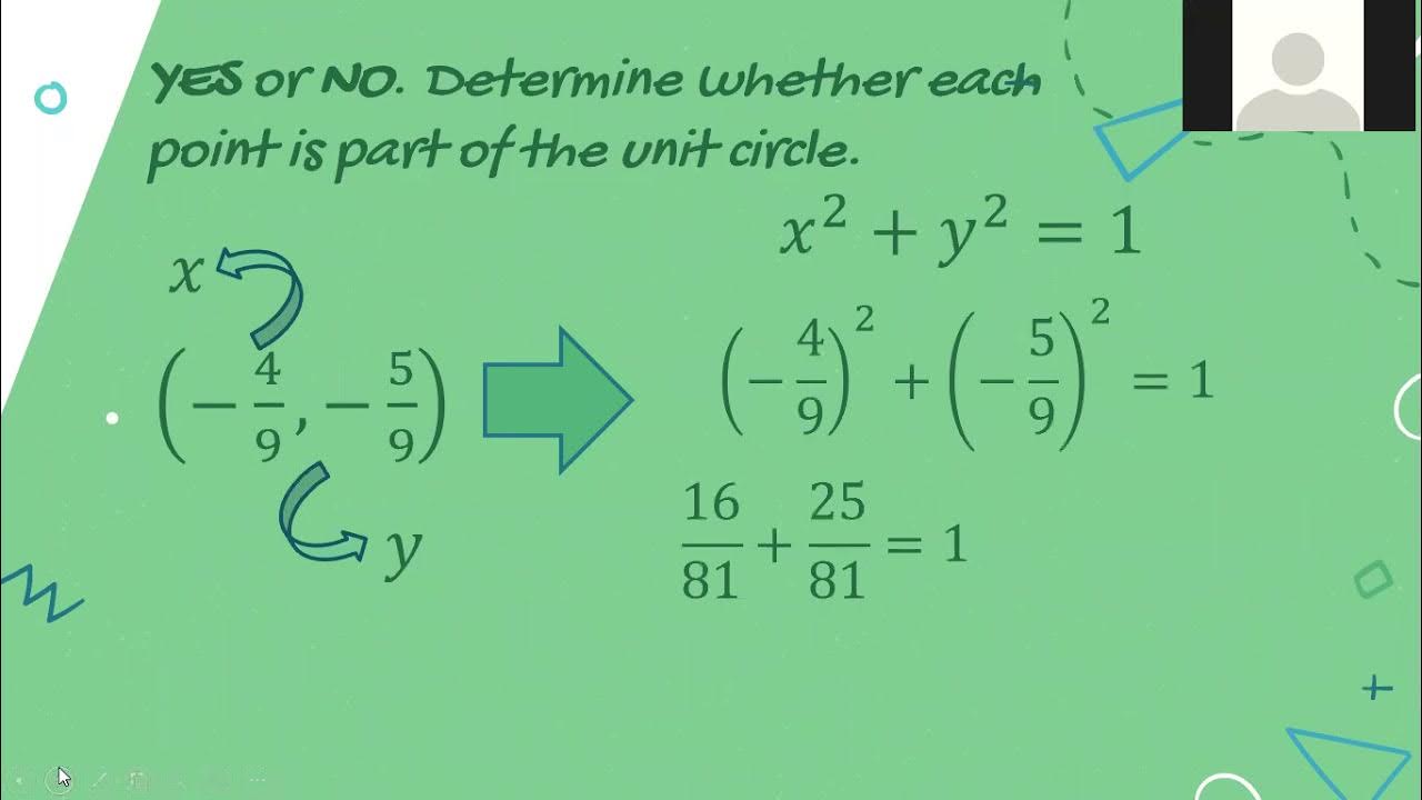 Circular Functions and Unit Circle (Precalculus) YouTube