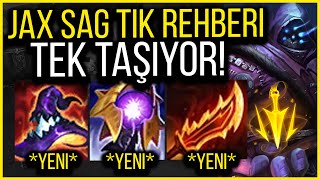 Sağ Tik Sorunsali Rehberi̇