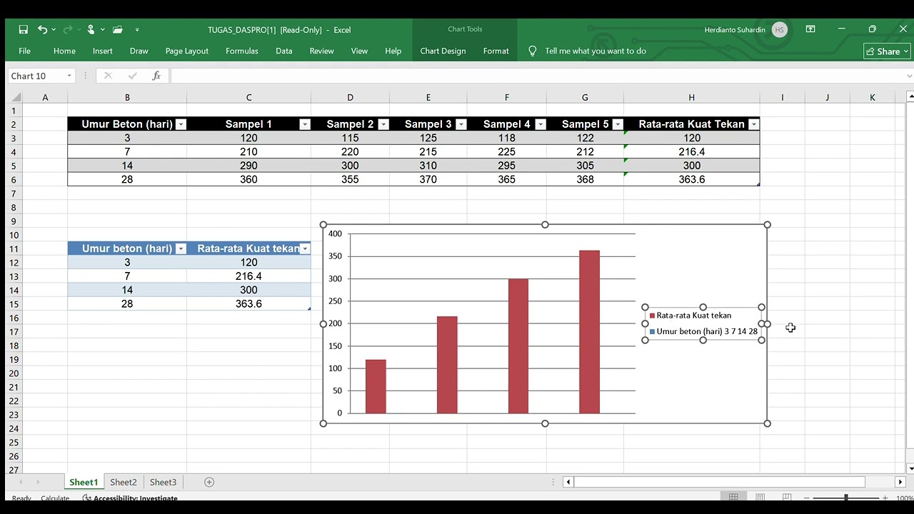 TUGAS DASPRO1  Nama : Herdianto suhardin Npm : 07232411153 Keas D2