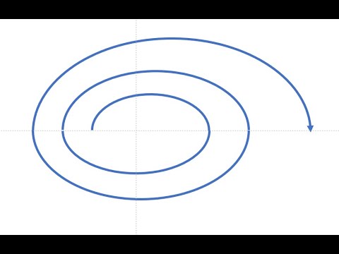  Update New Powerpoint Design - Drawing a spiral in powerpoint