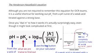 pKa from pH curves - the 'half-equivalence' method