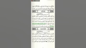 سورة الزلزلة - للشيخ عبد الرشيد صوفي