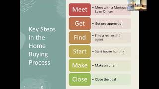 Financial First Series: Homebuying 101