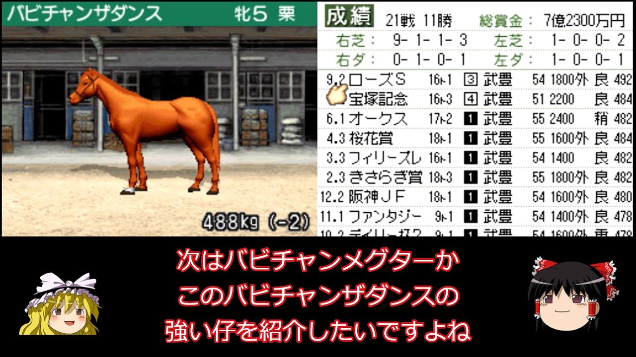ダービースタリオンDS 攻略 #15 クラシック制覇へスタミナ配合!? - YouTube