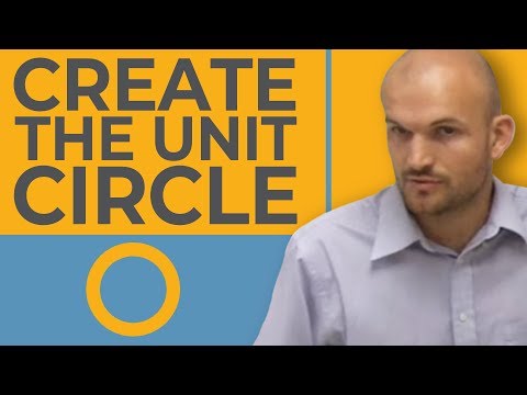 Learn how to construct the unit circle
