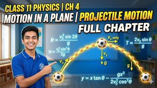 Class 11 Physics Chapter 4 Full Explained | Motion in a Plane One Shot 🚀