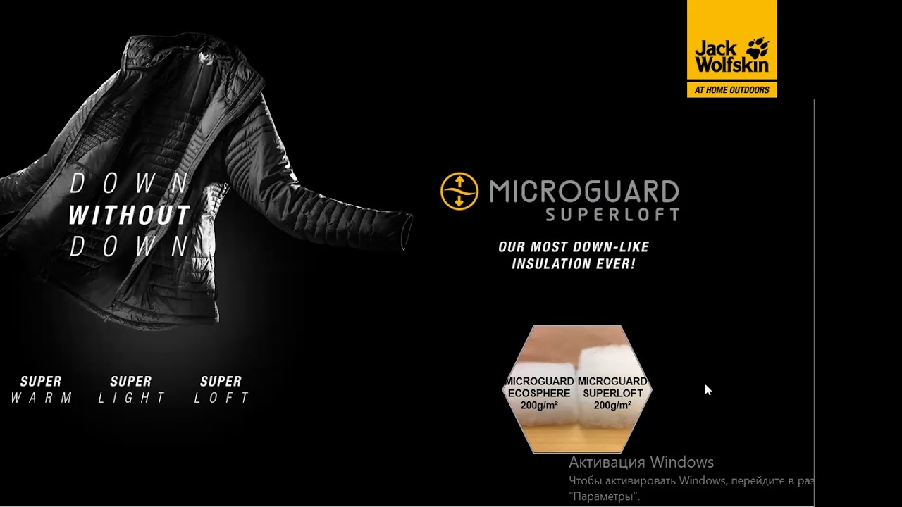 Jack Wolfskin FW2021 навчання