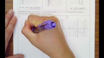 1.11- Types of Discontinuities (Graphically)