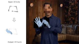 Body2Hands: Learning to Infer 3D Hands from Conversational Gesture Body Dynamics (CVPR 2021)