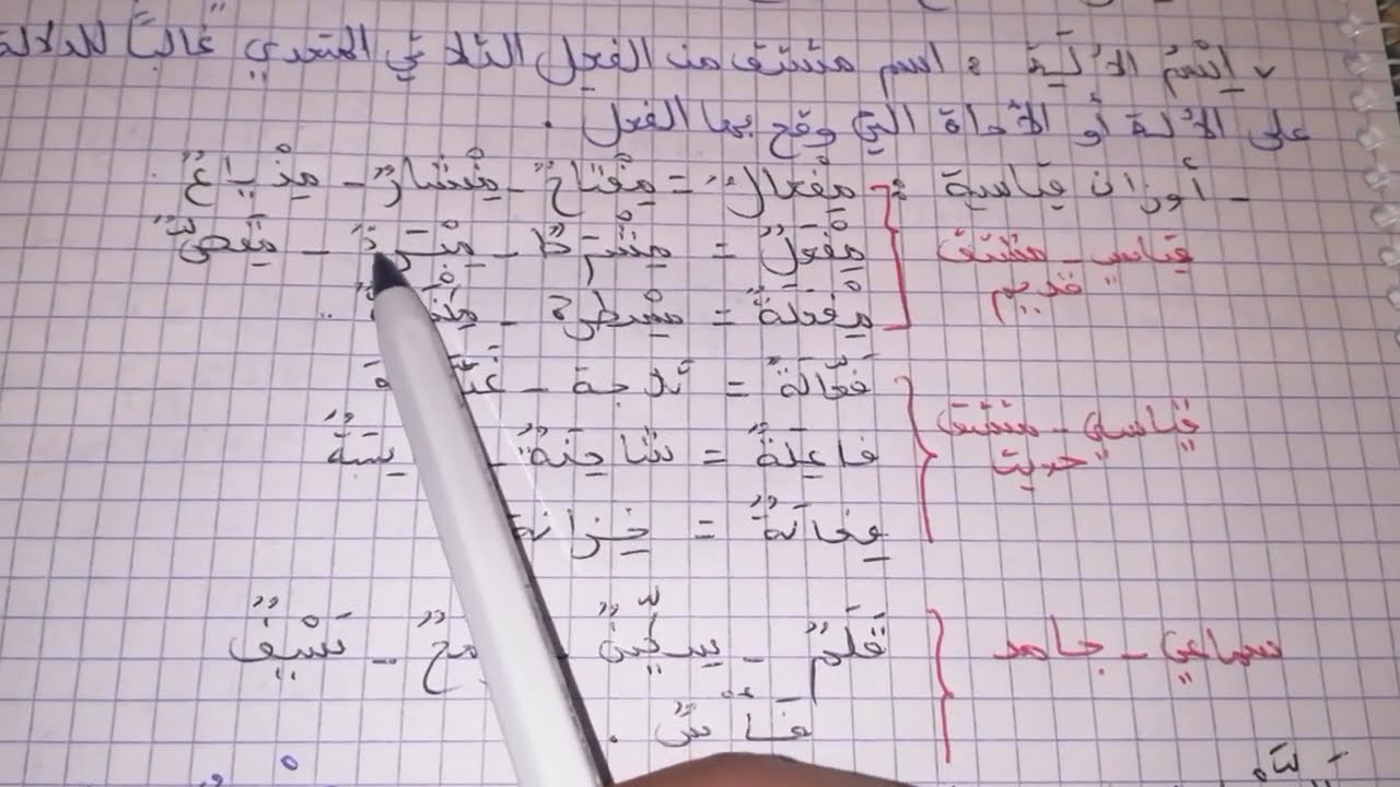 دروس اللغة العربية كما جاءت في التوصيف الجزء الرابع | دروس مهمة ضروري تشوفوها