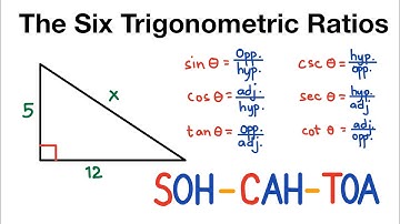 How to Find the Six Trigonometric Ratios Given a Right Triangle | SOH - CAH - TOA