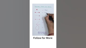 Geometric Shapes | Learn with Little Lingo Learners #education #geometry #shape #learning #shorts